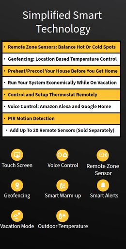 Solace Wi-Fi Touch Screen Thermostat Prime Edition